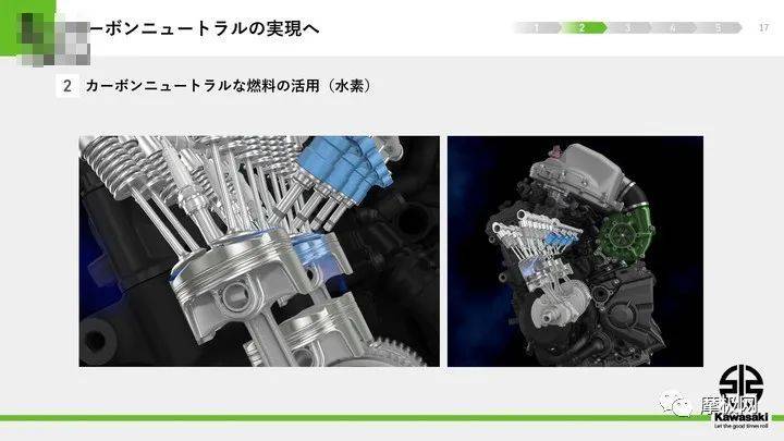 川崎正式宣布工业未来的营运方针:引擎、纯电、混合动力的展望