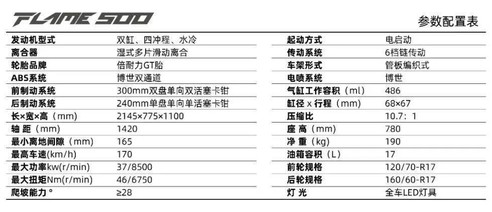 高金FLAME 500能否配得上后起之秀！？