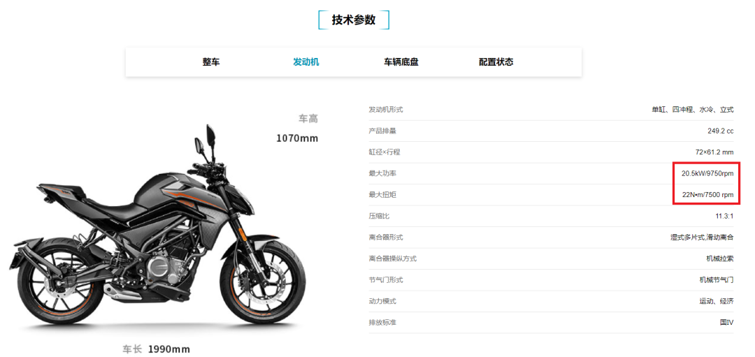 2021款春风250NK正式上市,售价15900元起