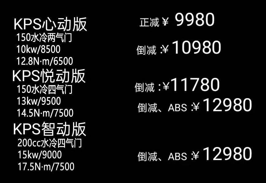 摩博会 | 力帆发布KPT400拉力车型,另外还发布了三款新车