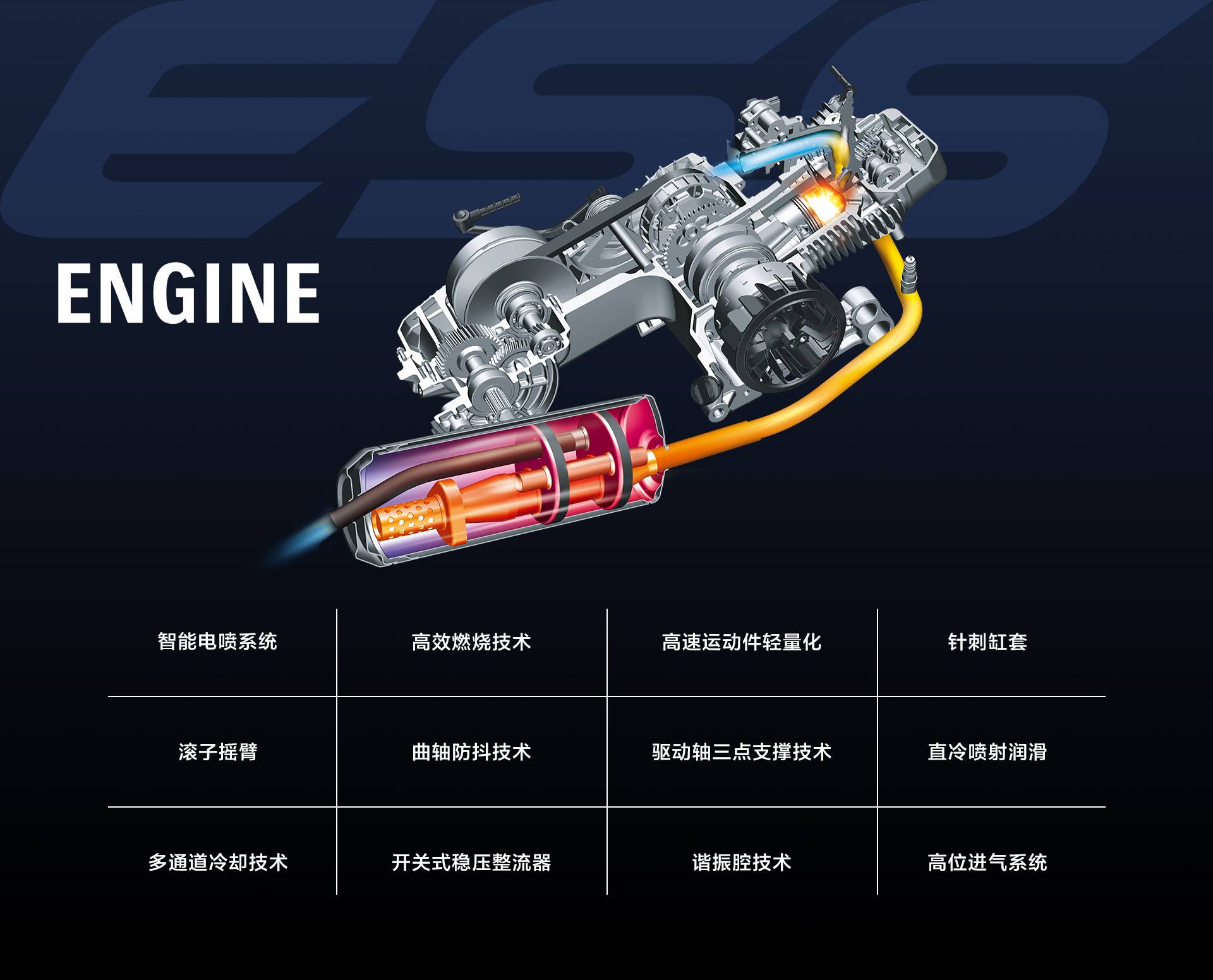 豪爵UCR125和刚刚亮相的AFR125，哪个更好？