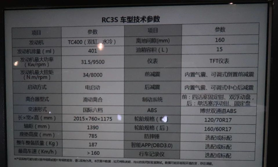 又一款中量级仿赛！赛科龙亮相全新车型RC3S，你期待吗