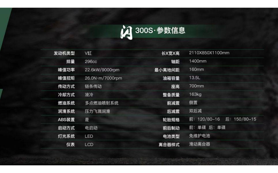 QJMOTOR闪300正式发布