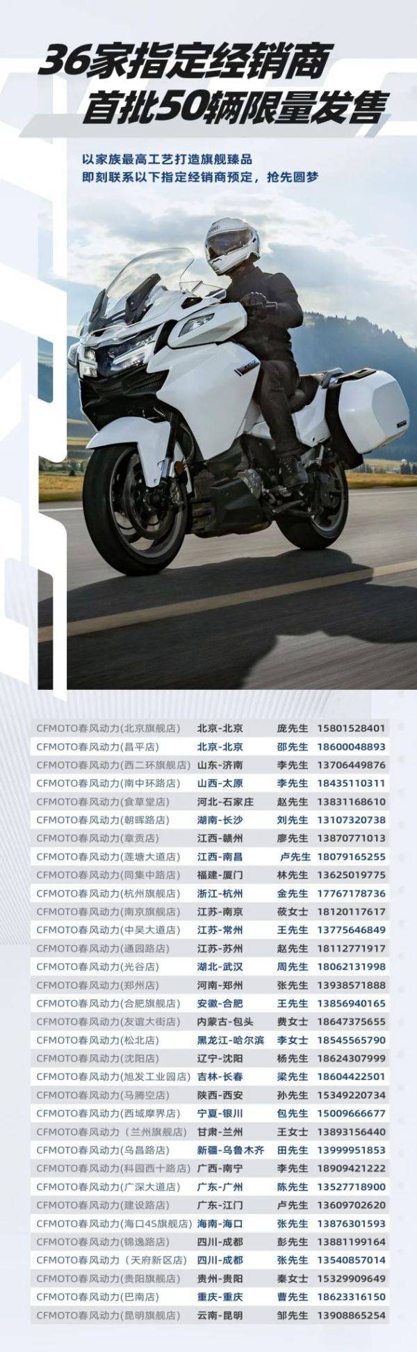 春风大国宾1250TR-G正式发布，售价99980元