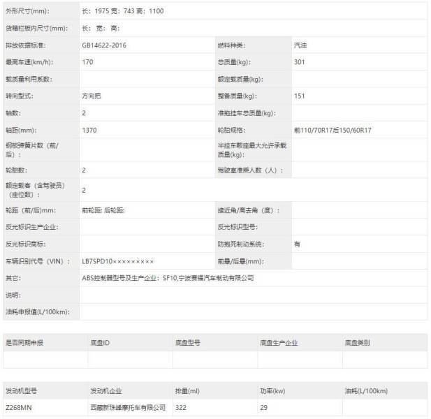 凯越 321RR 现身工信部，外观犀利的小钢炮！