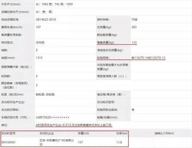 雅马哈Nmax 155发布,TCS版比ABS版贵了两千块,值不值?