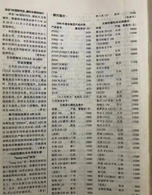 1998年摩托车价格表曝光！当年的踏板价值40多万！