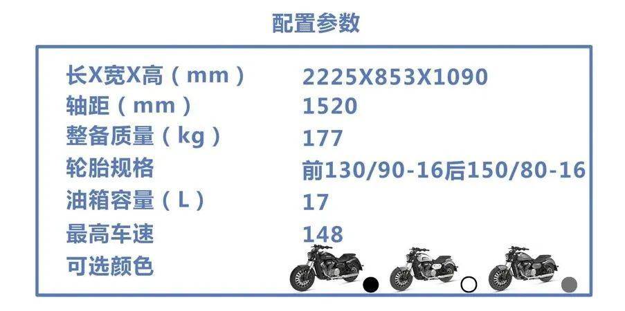 奔达太会了,灰石300公布售价23880元,正式上市!