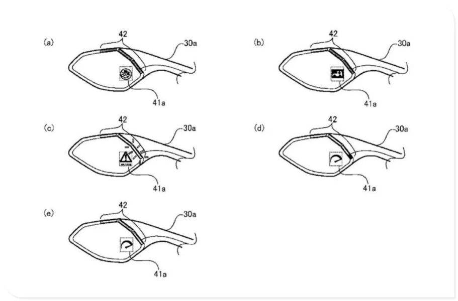 仪表不够后视镜来凑？雅马哈发布后视镜辅助显示专利黑科技！