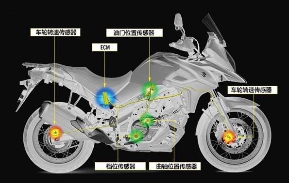 铃木dl650为什么那么好骑？