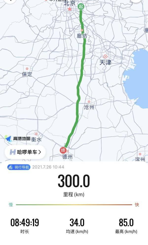 uy125长途跋涉的长途跋涉