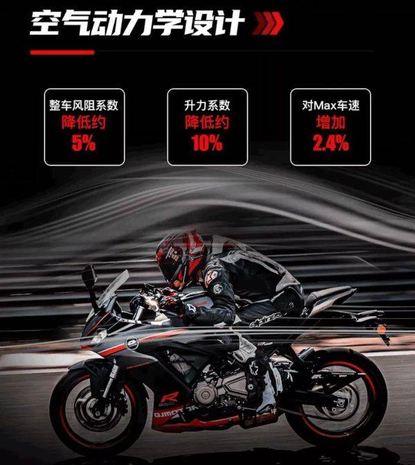 颜值在线！QJMOTOR赛350，28999元的全新双缸跑车