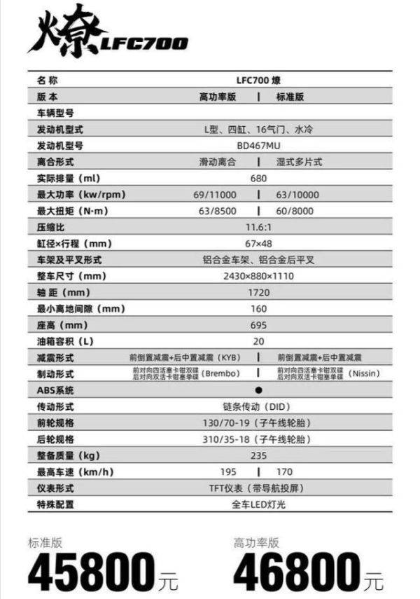 燎”了谁的原？奔达LFC-700发布后的感想