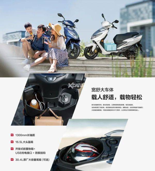 豪爵UCR125正式上市 售价9080-9480元