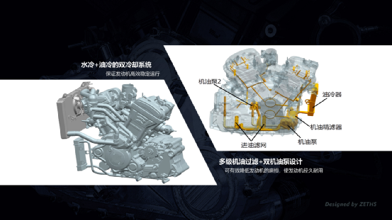 国产首款V缸ZT1000发动机亮相...