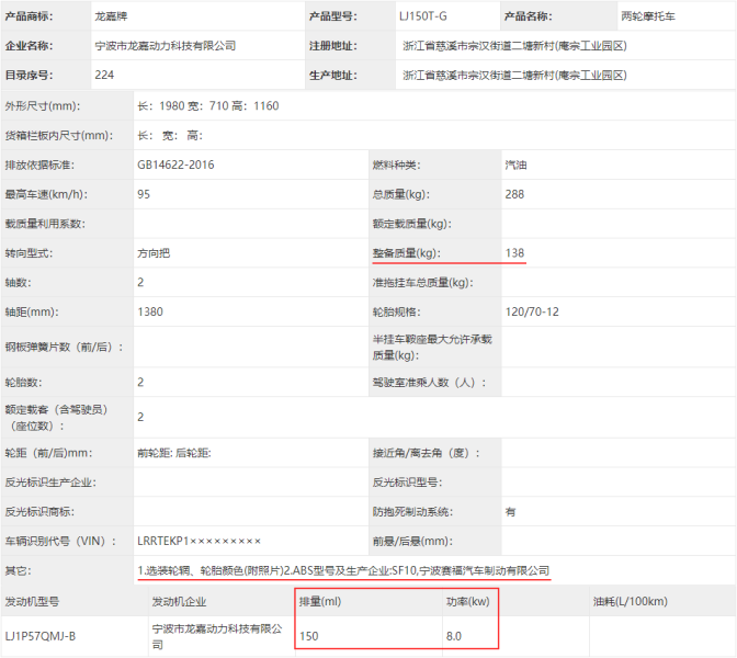 赛科龙RT3推出平脚踏版,维多利亚Sixties推出150版本