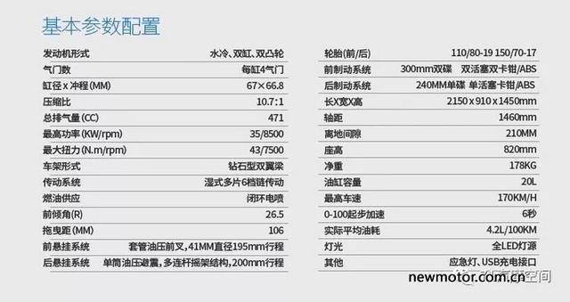 定位精准的国产拉力 凯越500X试车报告