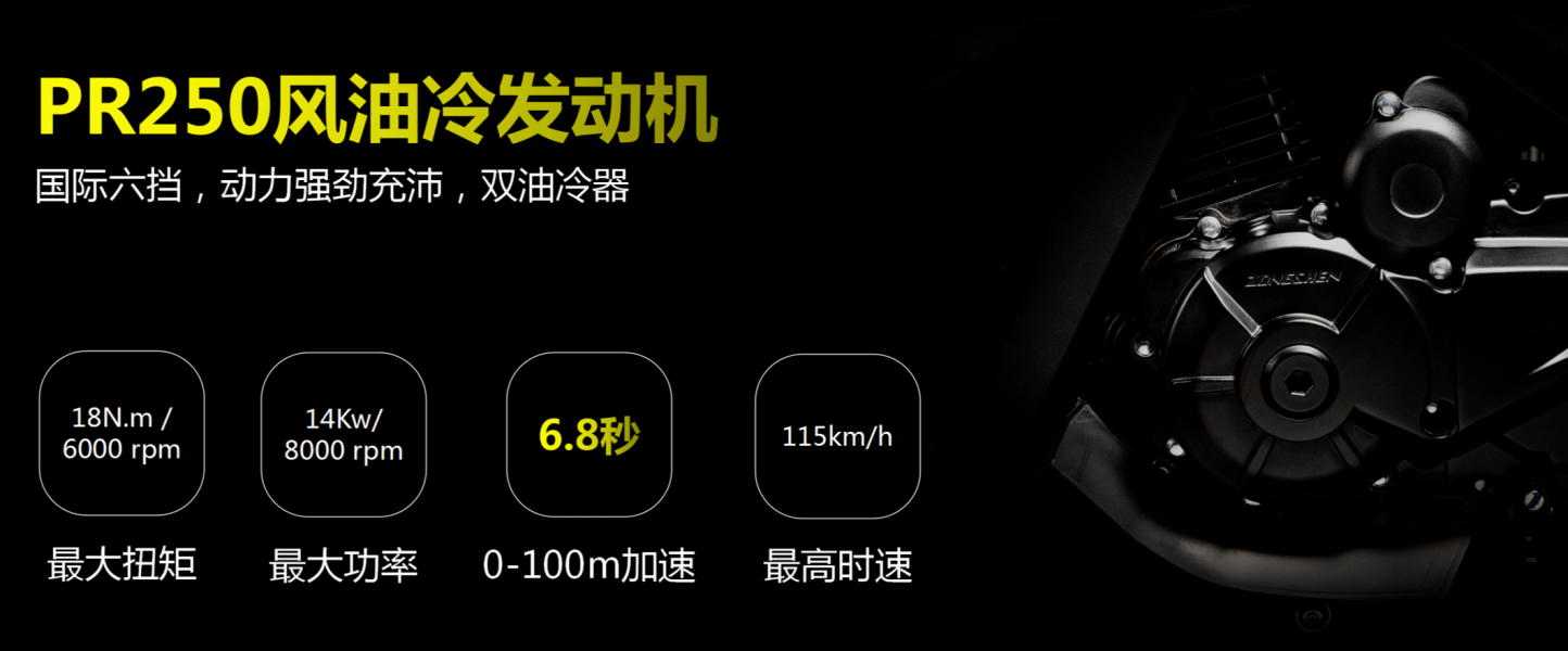 宗申250R有ABS才1.48万，很是诱人，但整体表现怎么样